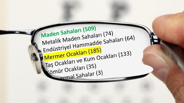 Sahibinden 200’e yakın Ruhsatlı Mermer Ocağı Satılık veya Kiralık Sahibinden 200’e yakın Ruhsatlı Mermer Ocağı Satılık veya Kiralık